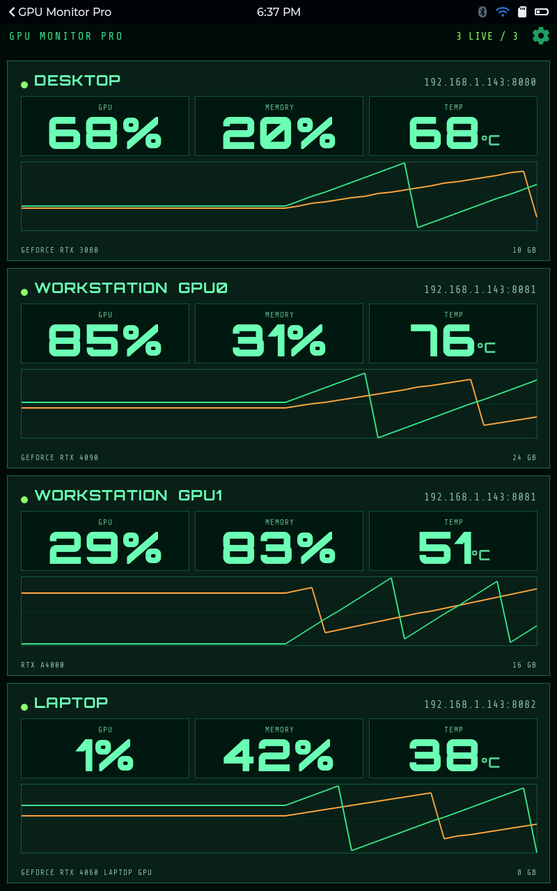 GPU monitor - Pro - GPU Monitor Pro with 4 gpu statistics portrait
